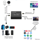 Placa de Captura 4K HDMI 1080p USB EJZ - Transmissão de Áudio e Vídeo