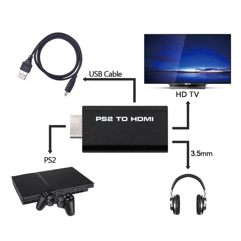 Adaptador Conversor para Ps2 Audio e Vídeo AV para Cabo Hdmi